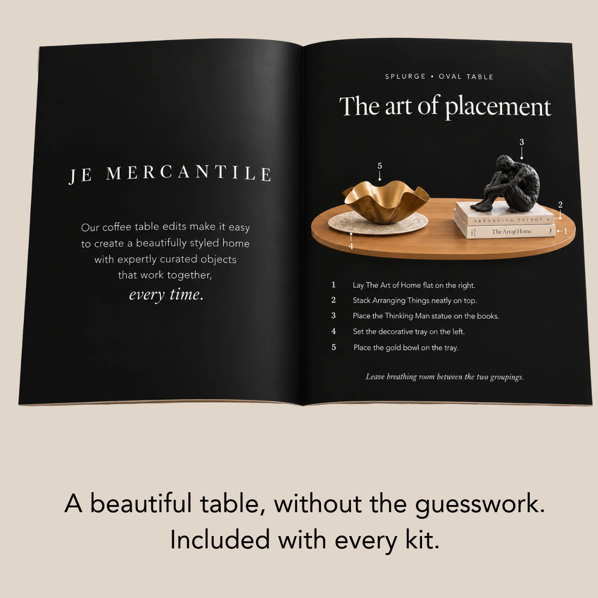 The Perfect Placement Guide
